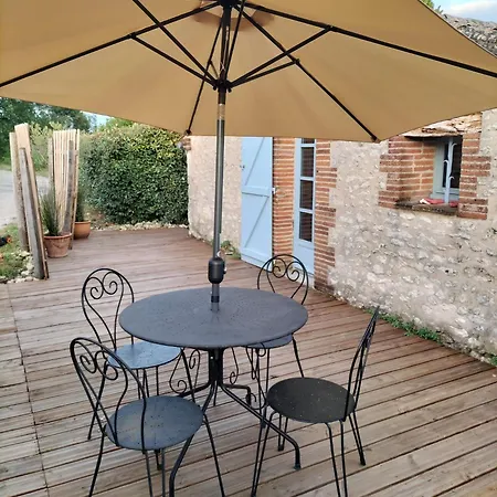 Le D'adelaide Son Jacuzzi Prive Andillac